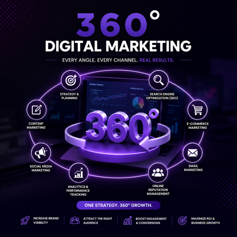 360° Digital Marketing