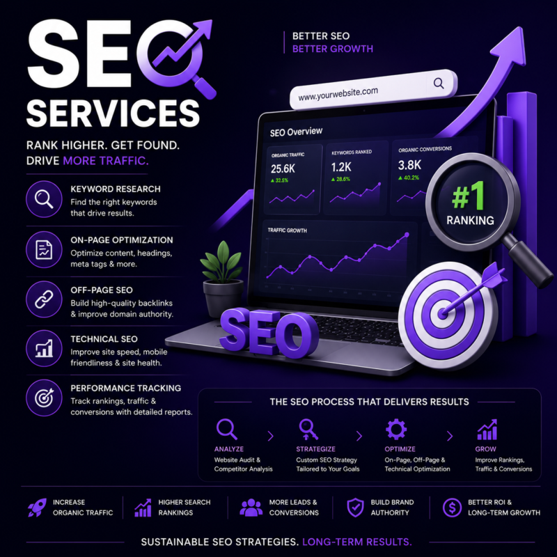 SEO Services