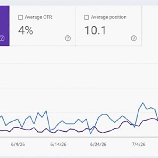 SEO Google Ranking